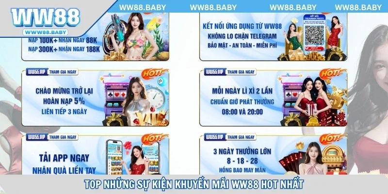 Top những sự kiện khuyến mãi WW88 hot nhất