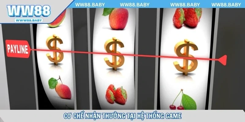 Cơ chế nhận thưởng tại hệ thống game