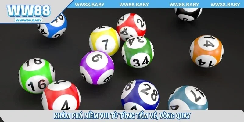 Khám phá niềm vui từ từng tấm vé, vòng quay